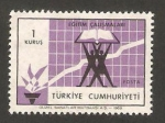Stamps Turkey -  la educación