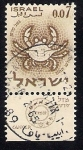 Stamps : Asia : Israel :  zodiaco