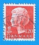 Stamps Denmark -  Personaje