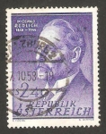 Stamps Austria -  centº del nacimiento del historiador oswald redlich