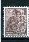 Stamps Germany -  R.D.A.