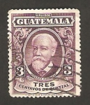 Stamps Guatemala -  lorenzo montufar