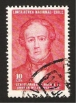 Stamps Chile -  Centº de la muerte del poeta Andrés Bello