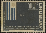 Stamps Uruguay -  Reunión en Punta del Este de los jefes de estado de los países del sistema interamericano. 