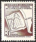 Stamps Chile -  XII CENSO GENERAL DE LA POBLACION Y VIVIENDA