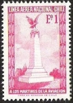 Stamps Chile -  MARTIRES DE LA AVIACION