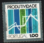 Stamps Portugal -  Jornadas de Productividad