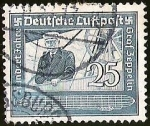 Stamps Germany -  DEUTSCHE LUFTPOST -  GRAF VON ZRPPELIN - FERDINANDO, CONDE DE ZEPPELIN