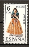 Stamps Spain -  Baleares.
