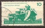 Sellos de Europa - Alemania -  Para la Proteccion de los trabajadores y agricultores(DDR)