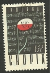 Stamps Poland -  Chopin