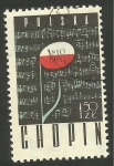 Sellos del Mundo : Europa : Polonia : Chopin