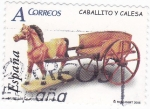 Stamps Spain -  museu de la jugueta sa pobla- caballito y calesa