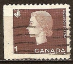 Stamps : America : Canada :  La Reina Isabel II (simbolo,cristales).