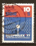 Sellos de Europa - Alemania -  Exposición Internacional de Sellos países socialistas SOZPHILEX'77-DDR. 