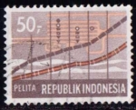 Stamps : Asia : Indonesia :  Electricidad