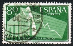 Stamps Spain -  CENTENARIO DE ESTADISTICA