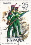 Stamps Spain -  Infantería Ligera 1830-UNIFORMES MILITARES   (S)