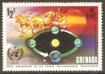 Stamps Grenada -  HELIOS  DIOS  DEL  SOL,  EQUINOCCIOS  Y  SOLSTICIOS