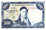 monedas del Mundo : Europa : Espa�a :  IGNACIO ZULOAGA