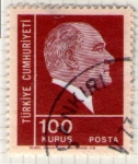 Stamps Turkey -  13 Personaje