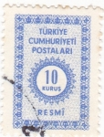 Stamps Turkey -  Cifras