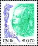Stamps : Europe : Italy :  Mujeres celebres