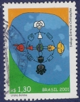 Stamps : America : Brazil :  BRA Diálogo entre as civiliçaões