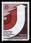 Stamps : Asia : Turkey :  SG 2510