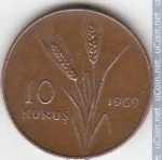 monedas del Mundo : Asia : Turqu�a :  10 Kurus