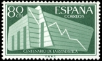 Sellos de Europa - Espa�a -  ESPAÑA SEGUNDO CENTENARIO NUEV Nº 1197 ** 80C VERDE CLARO ESTADISTICA