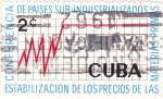 Stamps Cuba -  conferencia de países sub-industrializados