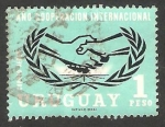 Sellos de America - Uruguay -  280 - Año Cooperación Internacional