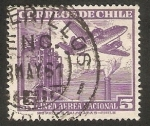 Stamps Chile -  Fábrica