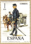 Stamps Europe - Spain -  UNIFORMES - Oficial de Administracion Militar 1875