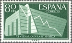 Sellos de Europa - Espa�a -  ESPAÑA 1956 1197 Sello Nuevo I Centenario de la Estadistica Española 80cts