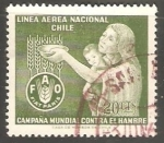 Stamps Chile -  Campaña Mundial contra el hambre