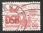 Stamps Denmark -  DSB - Ferrocarriles Estatales Daneses