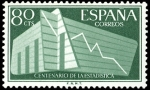 Stamps : Europe : Spain :  ESPAÑA SEGUNDO CENTENARIO NUEVO Nº 1197 ** 80C VERDE CLARO ESTADISTICA
