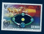 Stamps : America : Grenada :  100 Aniver.organisacion Meteo.