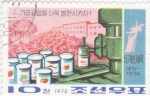 Stamps North Korea -  Latas de conserva 
