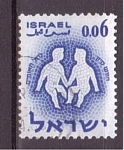 Stamps : Asia : Israel :  serie- Horoscopo