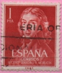 Stamps Spain -  Leandro Fernandez d´Moratin