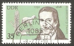 Stamps Germany -  1877 - Albrecht Daniel Thaer