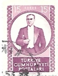 Stamps : Asia : Turkey :  Personaje
