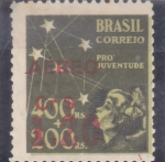 Stamps Brazil -  Pro juventudes