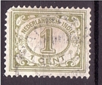 Stamps : Europe : Netherlands_Antilles :  Cifra en sello