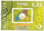 Stamps : Europe : Slovenia :  deportes