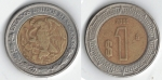 monedas del Mundo : America : M�xico :  1 peso