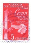 Stamps El Salvador -  eventos